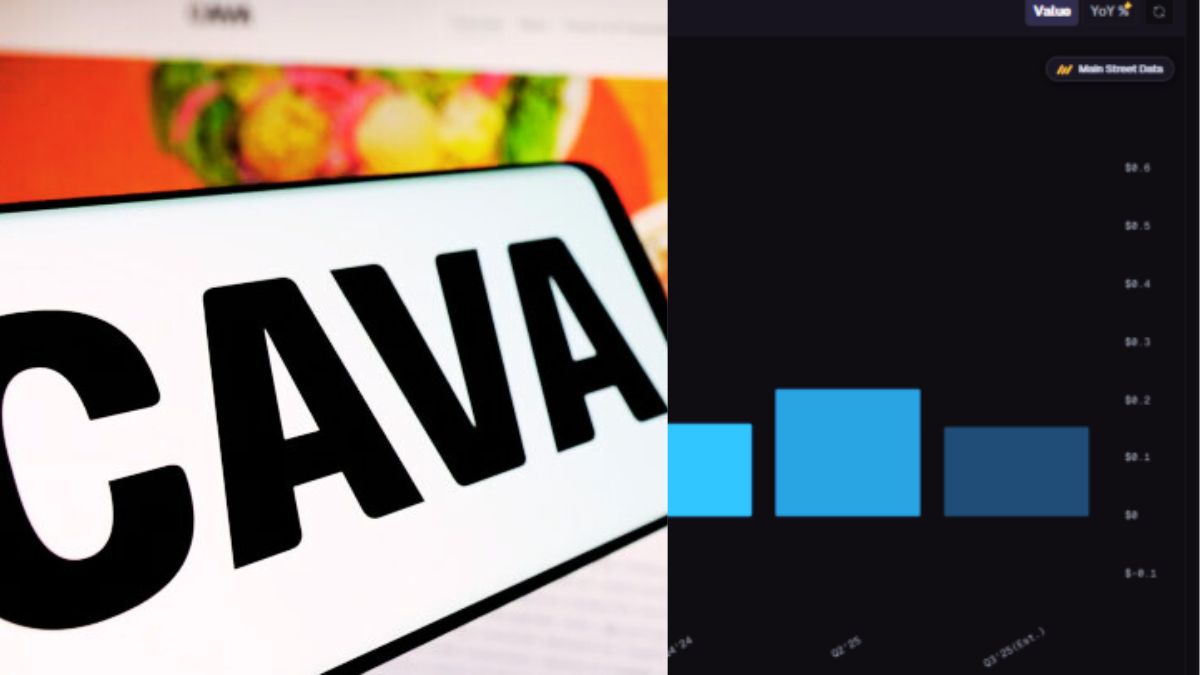 Cava Stock Earning: Cava Eyes Future of Dining with Automation Investment, Beats Profit Forecasts Amidst Expansion